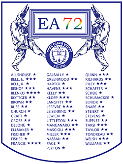 EA72 Class Shield